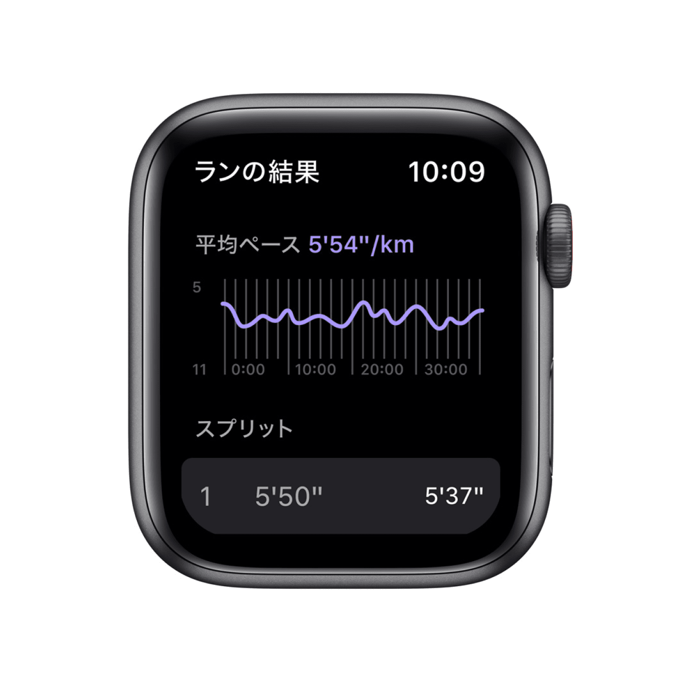 Apple Watch Nike SE製品情報 | Apple Watch | 製品 | 楽天モバイル