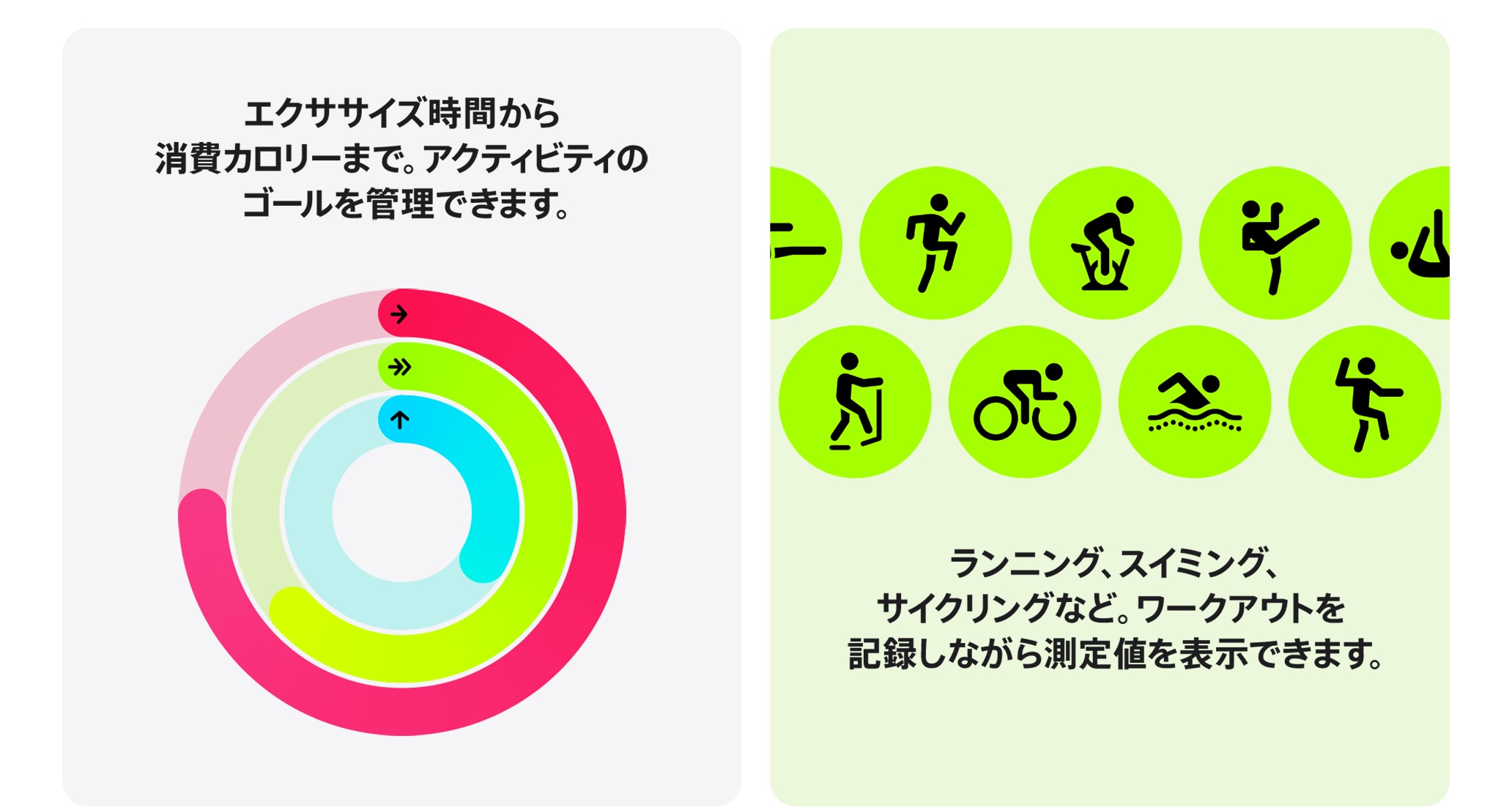 エクササイズ時間から消費カロリーまで。アクティビティのゴールを管理できます。ランニング、スイミング、サイクリングなど。ワークアウトを記録しながら測定値を表示できます。