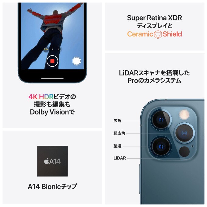 iPhone 12 Pro Max（5G対応）製品情報 | iPhone | 製品 | 楽天モバイル