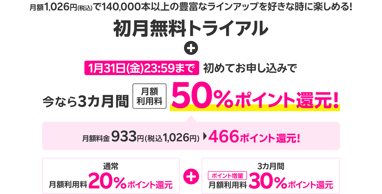 月額1,026円(税込)で140,000本以上の豊富なラインナップを好きな時に楽しめる！ 初月無料トライアル + 1月31日(金)23:59まで初めてお申し込みで今なら3カ月間月額利用料50％ポイント還元！月額料金933円(税込1,026円)から466ポイント還元！ 通常月額利用料20％ポイント還元 + ポイント増量！3カ月間月額利用料30％ポイント還元