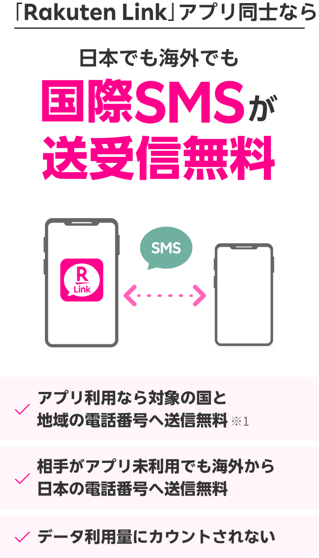 「Rakuten Link」アプリご利用で日本でも海外でも国際SMSが送受信無料 アプリ利用なら対象の国と地域の電話番号へ送信無料 相手がアプリ未利用でも海外から日本の電話番号へ送信無料 データ利用量にカウントされない
