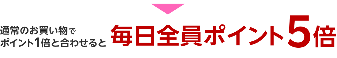 通常のお買い物でポイント1倍と合わせると毎日全員5倍