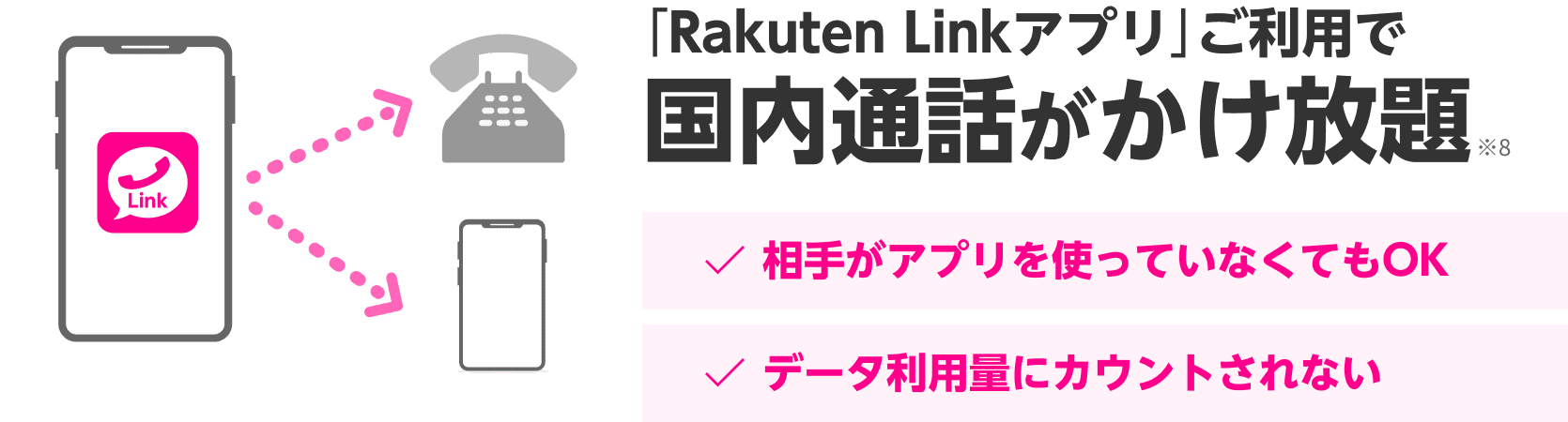 「Rakuten Link」アプリご利用で国内通話かけ放題※8