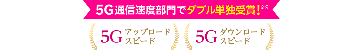 5G通信速度部門でダブル単独受賞!※9 5Gアップロードスピード 5Gダウンロード