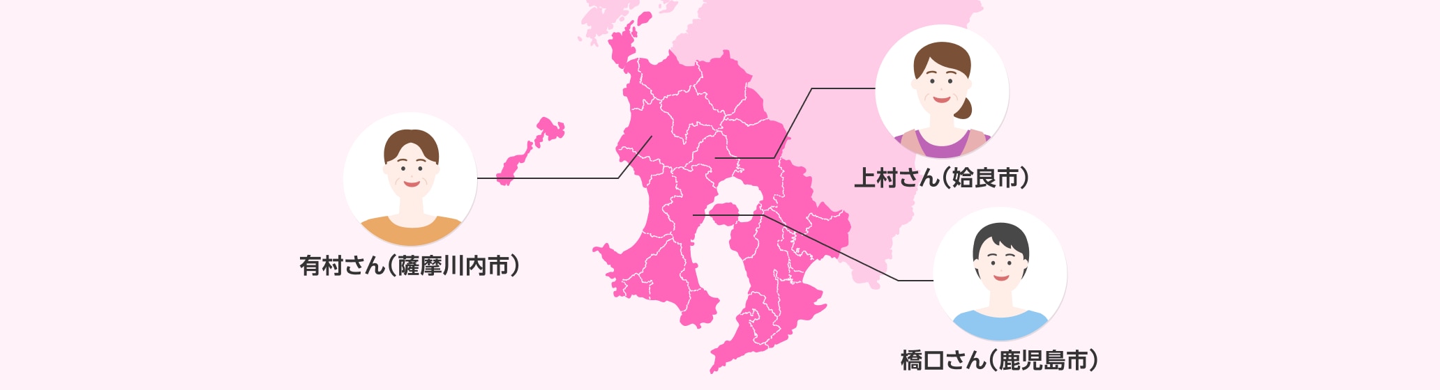 物価高の今こそ、コストを抑えられる手頃なプラン料金に満足