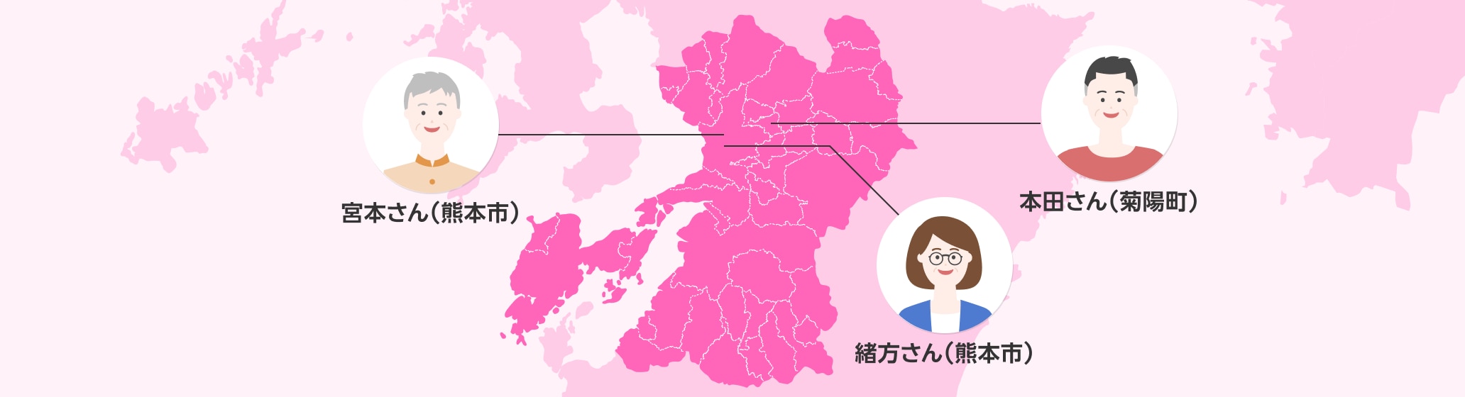 熊本県のご愛用者様が語る！データをあまり使わない人にも毎月100GB超の人にも魅力の安さ！