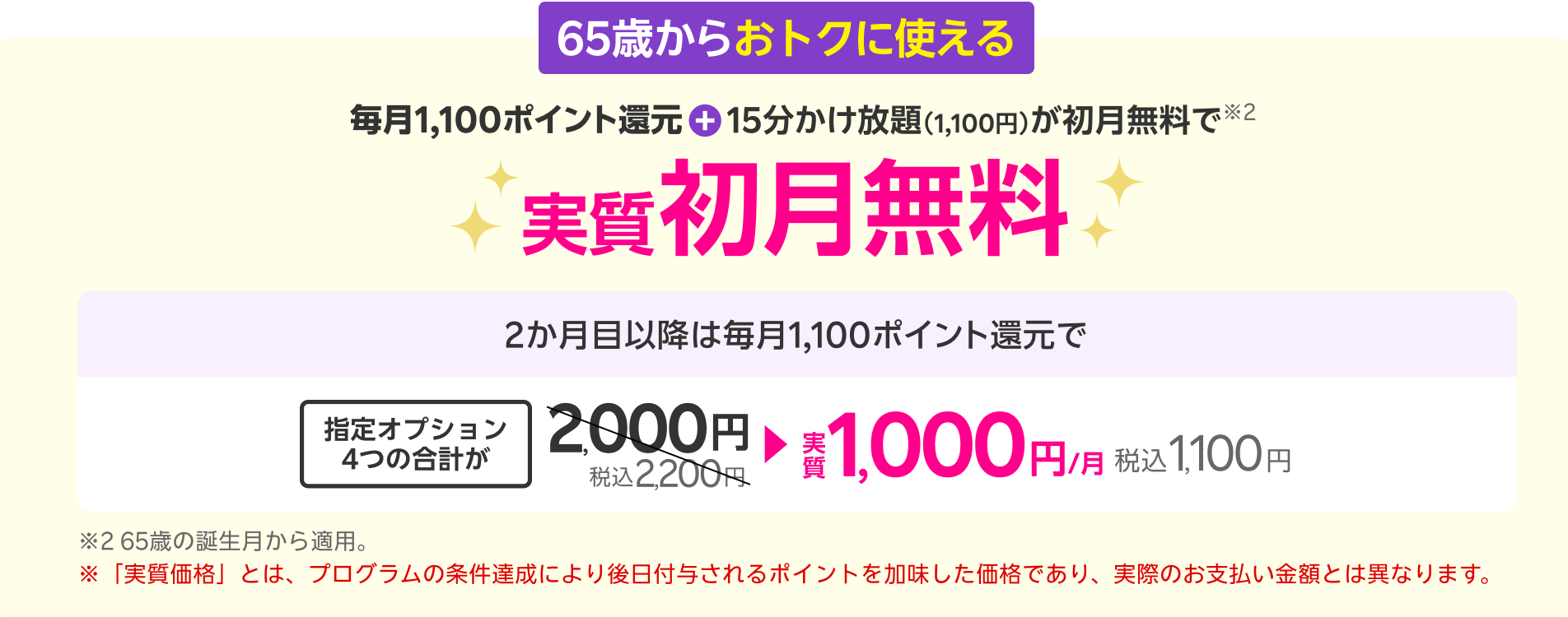 65歳からずーっと毎月1,100ポイント還元と15分かけ放題(1,100円)が初月無料で実質初月無料。指定オプション4つの合計が実質1,000円/月(税込1,100円)※「実質価格」とは、プログラムの条件達成により翌々月末頃付与される期間限定ポイントを加味した価格であり、実際のお支払い金額とは異なります