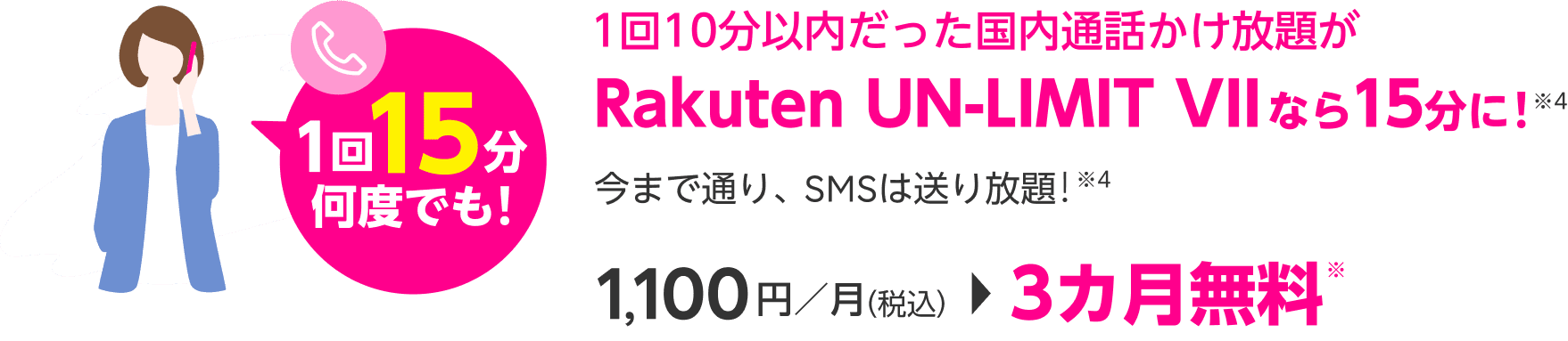 1回10分以内だった国内通話かけ放題がRakuten UN-LIMIT VIIなら15分に!※3 今まで通り、SMSは送り放題!※3