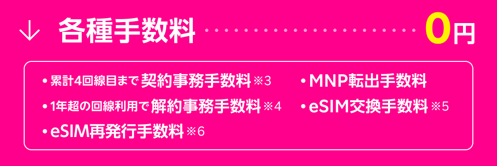 各種手数料・・・0円・累計4回線目まで契約事務手数料※3・MNP転出手数料・1年超の回線利用で解約事務手数料※4・eSIM交換手数料※5・eSIM再発行手数料※6